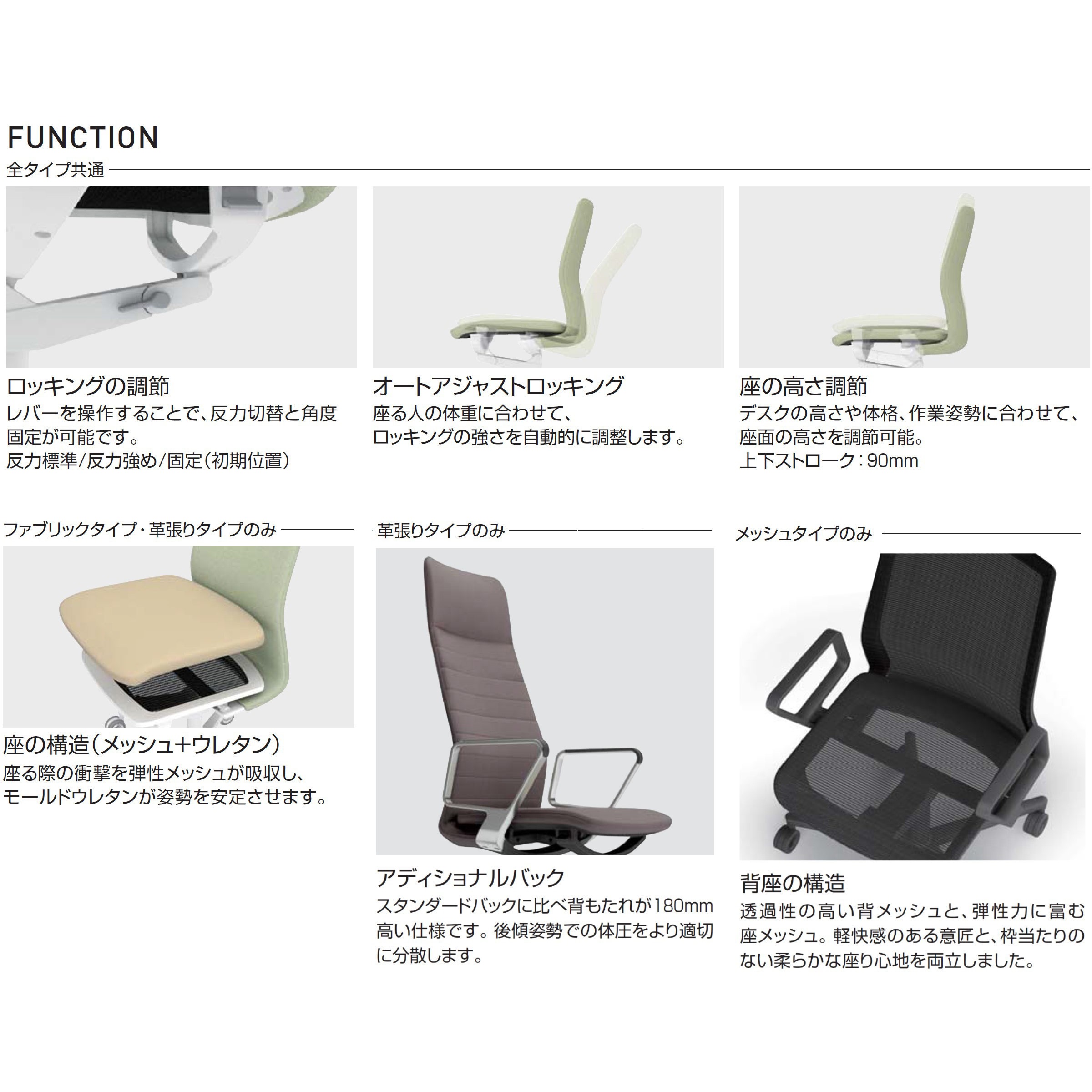 C01-W151MW-WEWEW3 オフィスチェア ファブレ ホワイト脚 プレーン 