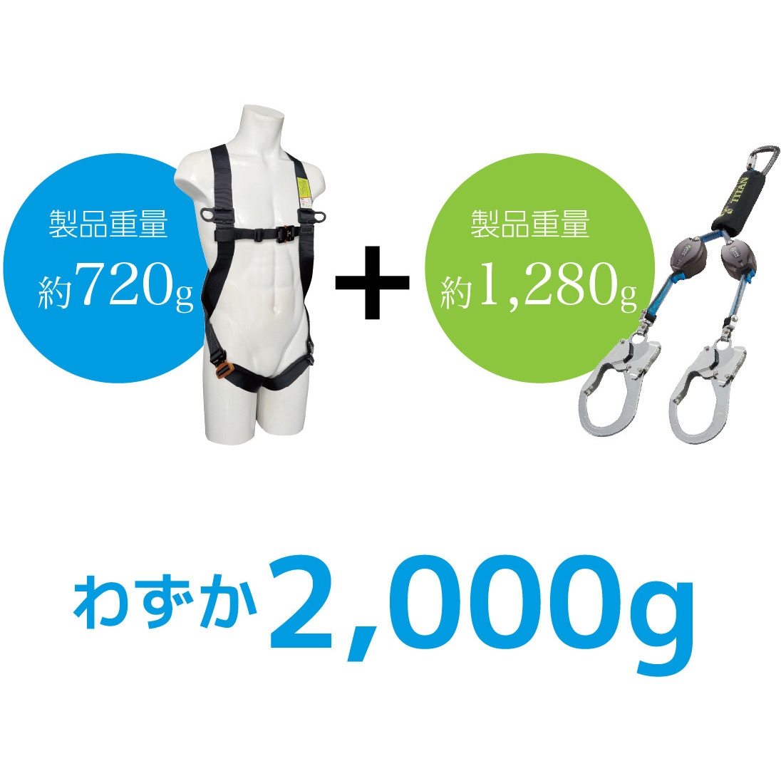 MHLW-1‐M 【MonotaRO限定】軽量セット品 フルハーネス型墜落制止用器具 