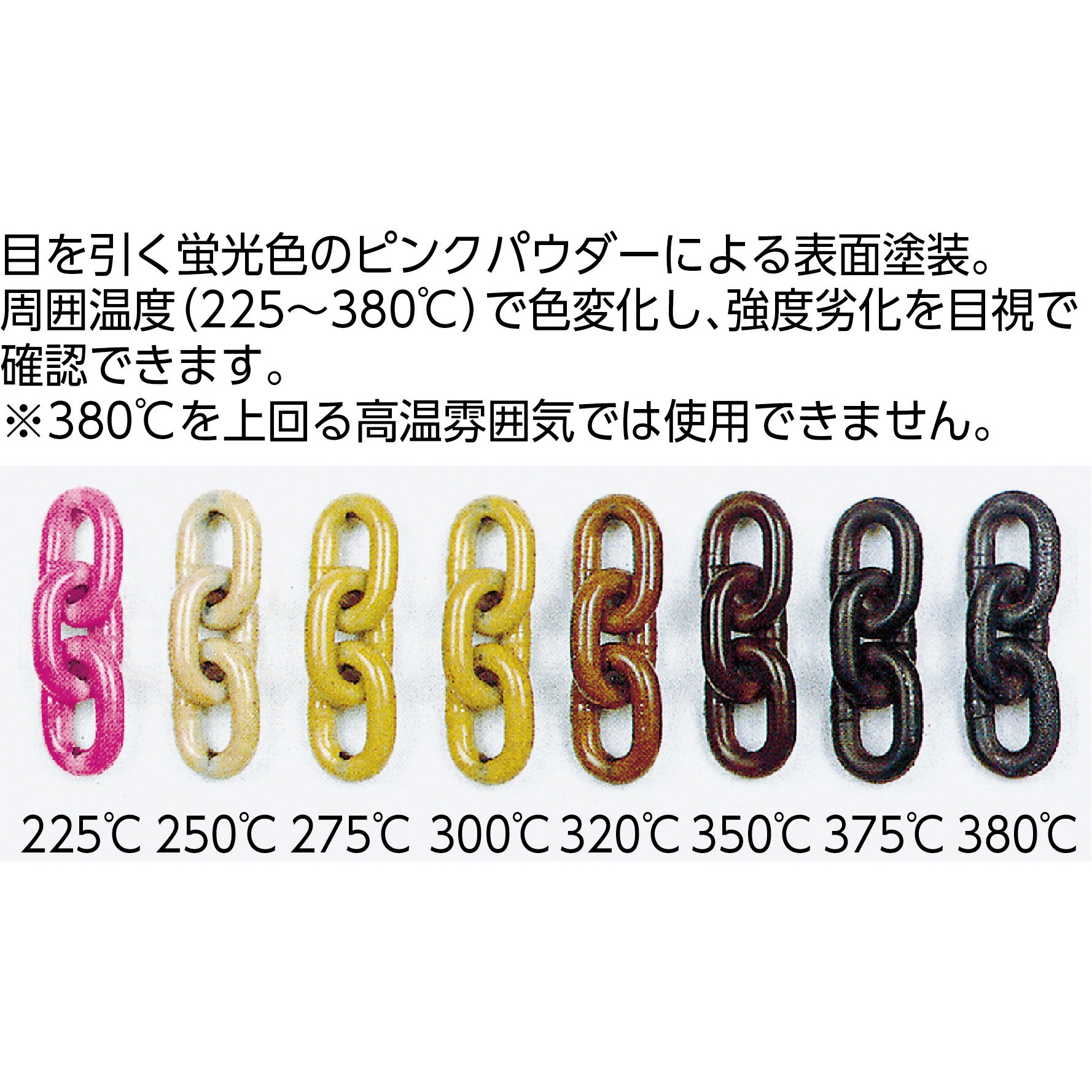 PP-B-M30 全方向アイボルト パワーポイントスター (マスター PP-B-M30 全方向アイボルト パワーポイントスター (マスター