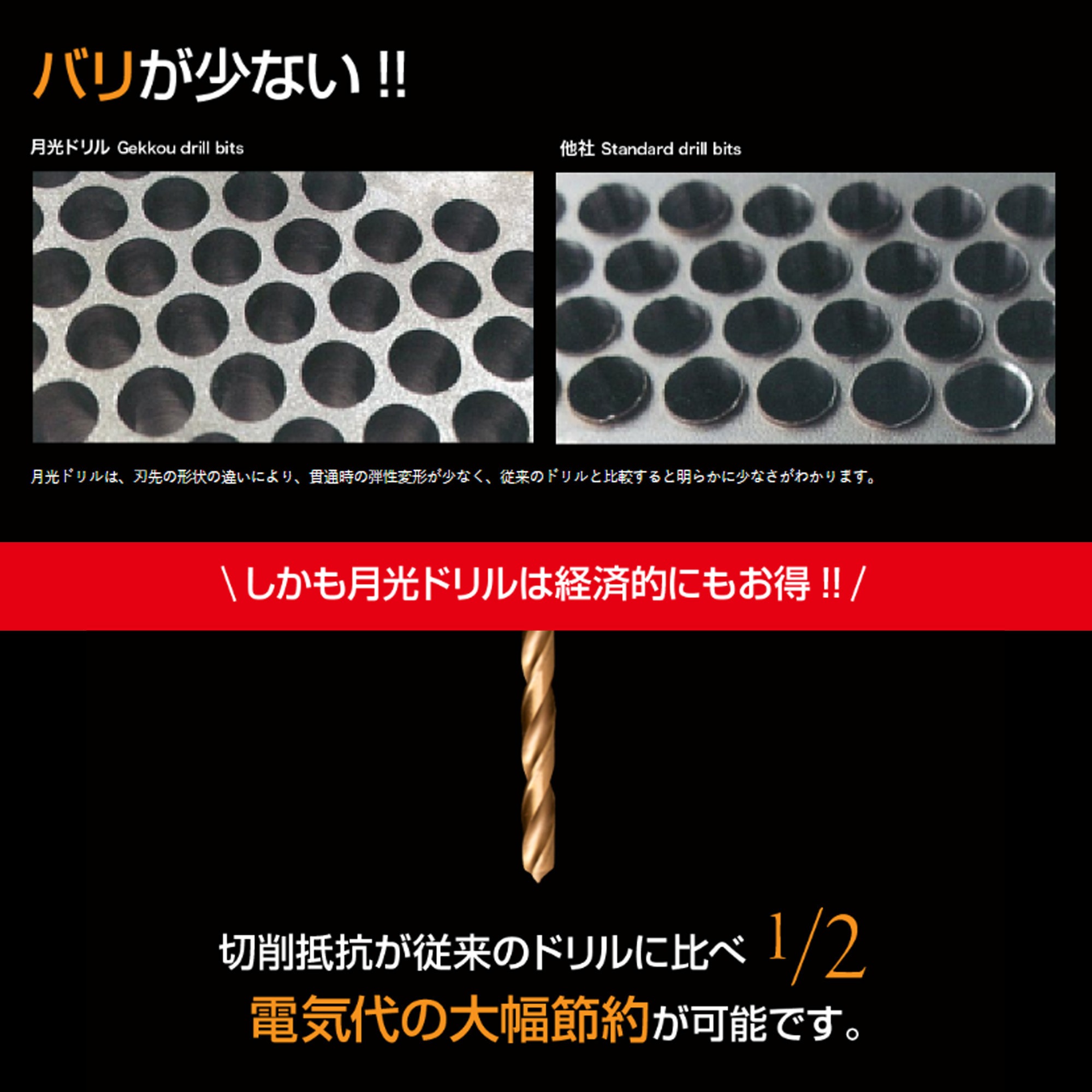 SG3KP10-13.5 鉄工用月光三角ドリル10型 ビックツール ハイス製 【通販
