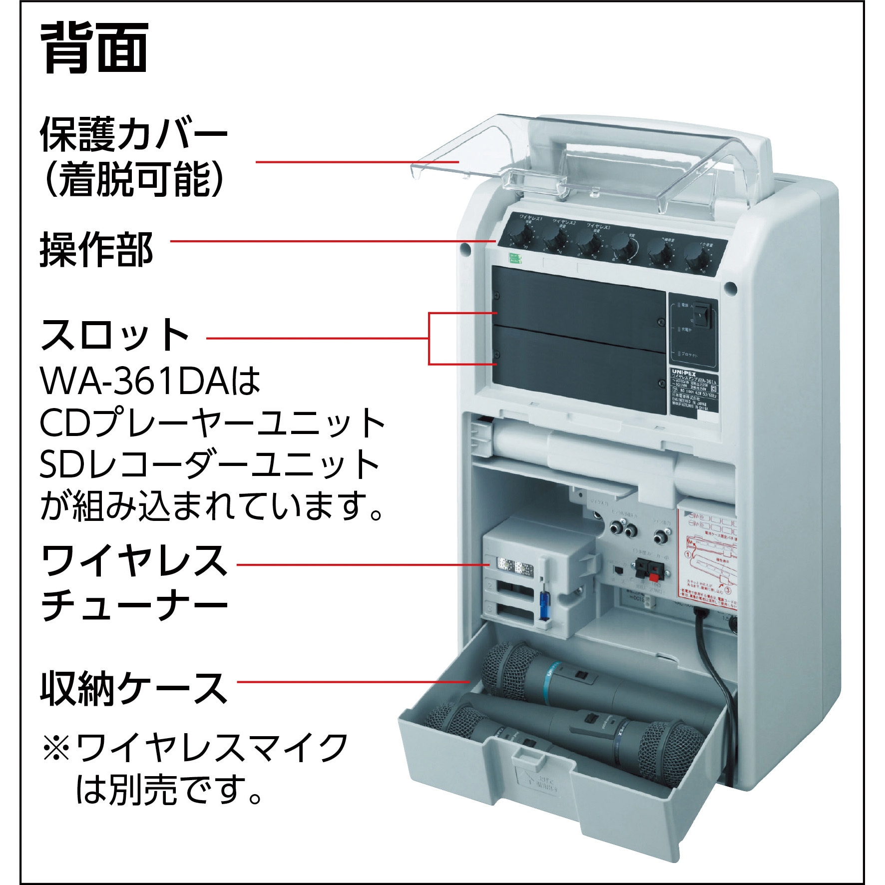 防滴型ワイヤレスマイクロホンシステム