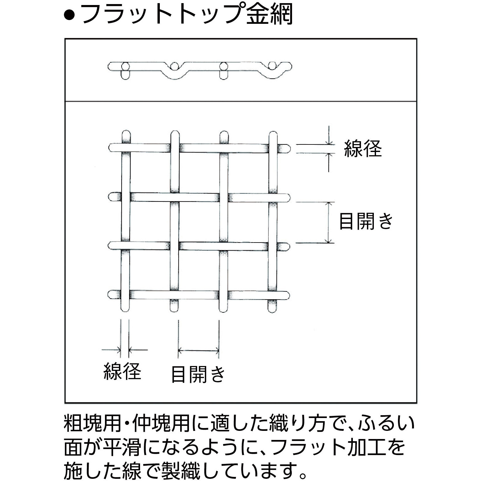 JTS-200-45-21 試験用ふるい JIS-Z8801 東京スクリーン 内径200mm深さ