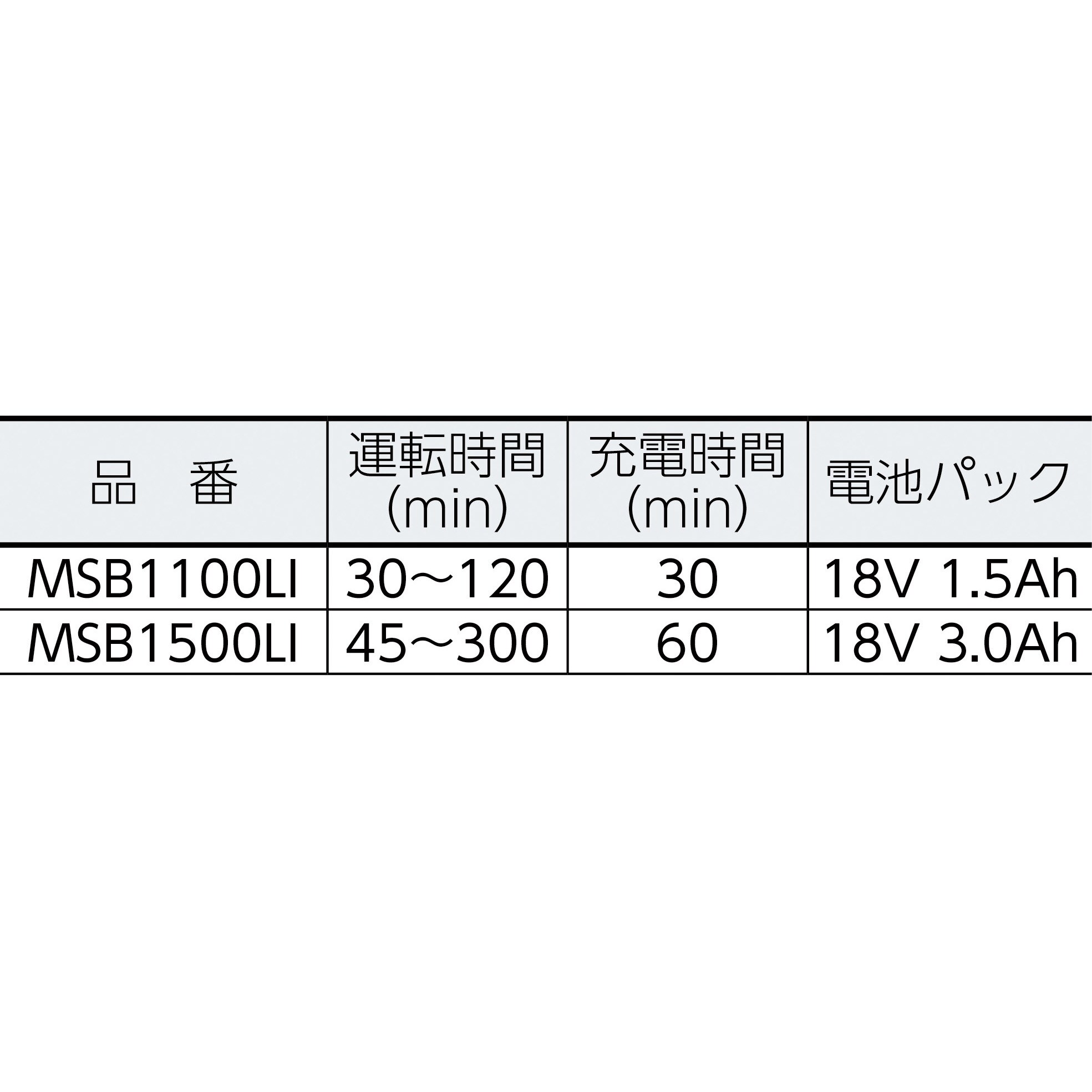 噴霧器 スーパー霧太郎 (充電式)