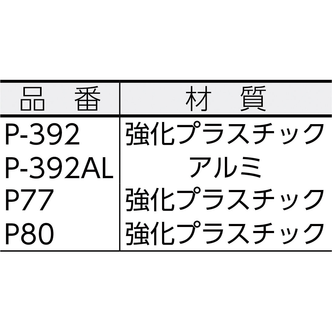 贈呈 ENERPAC P77 エナパック 単動用手動油圧ポンプ 製造、工場用