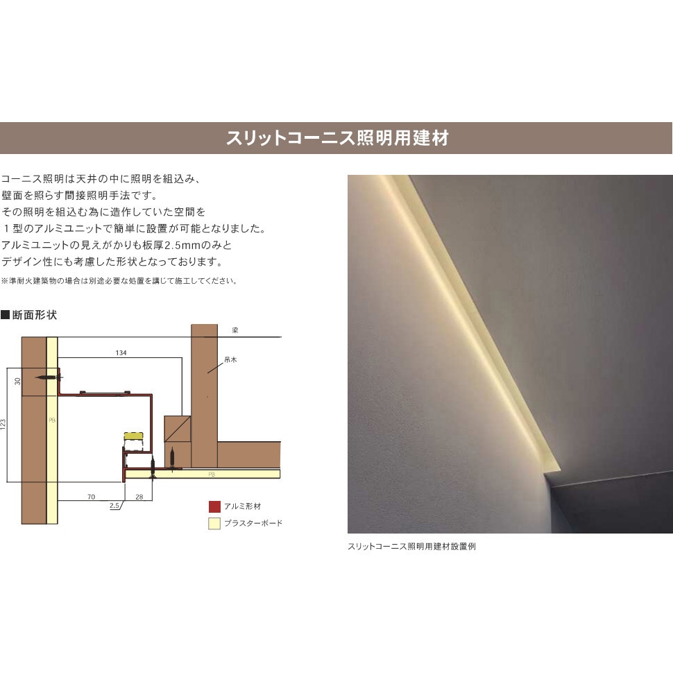 SCFGRLW ブルズ 間接照明用建材 Bulls(ブルズ) サイズ端部フサギRLmm  SCFGRLW 8,132円