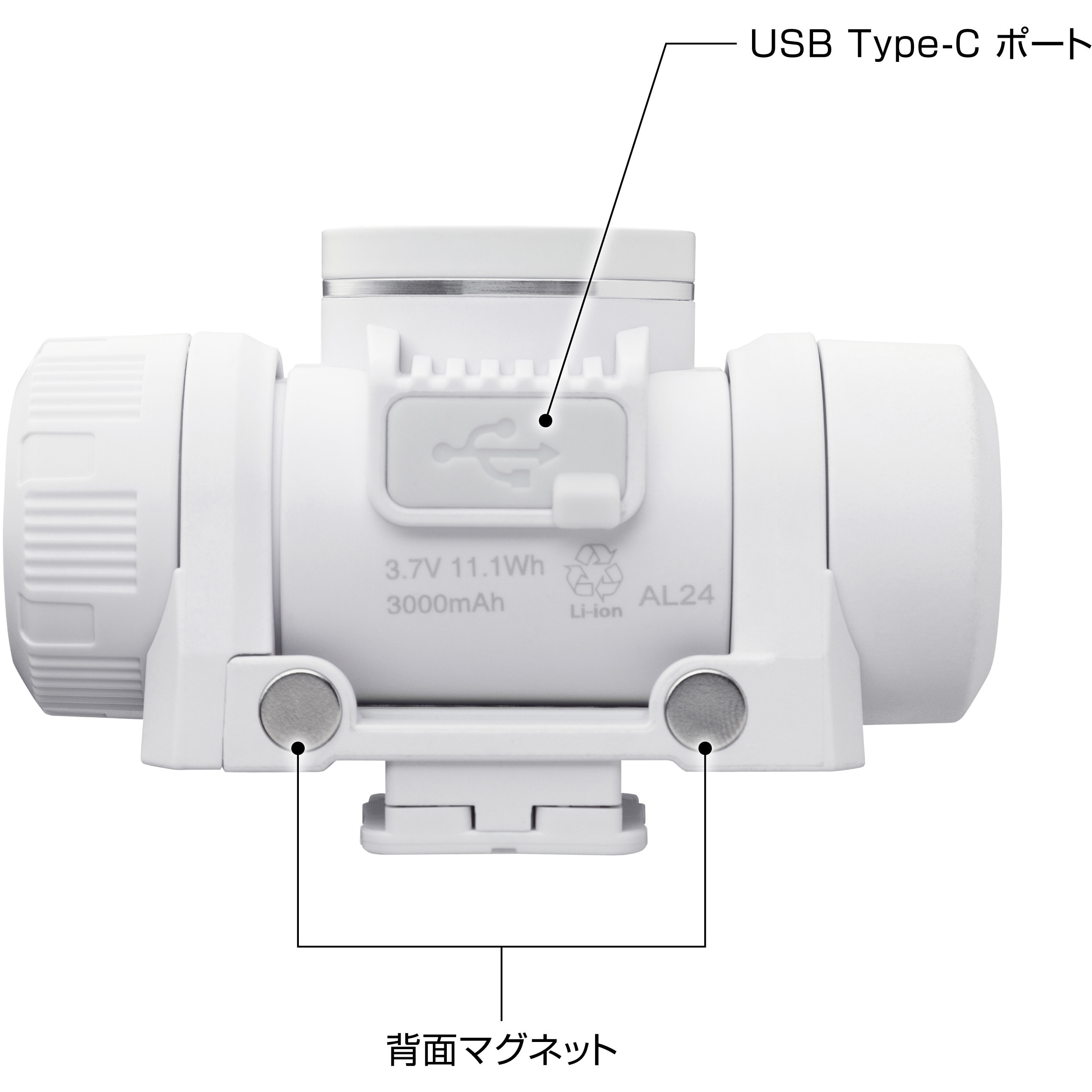 SFKJM100A-N30W ヘッドライト セフヘッドライト KJM ブースト1000lm