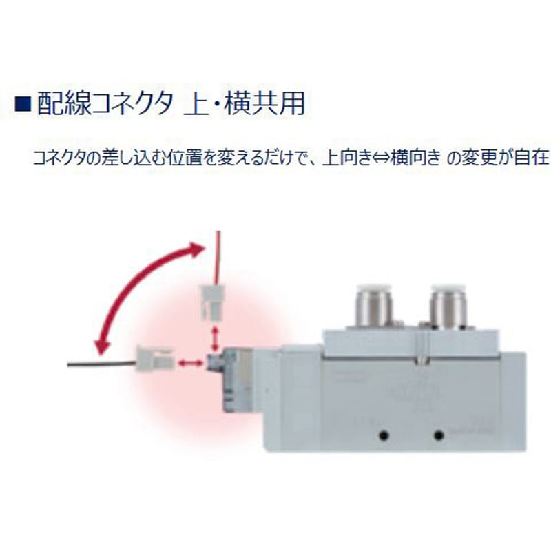 CKD パイロット式5ポート弁 4GA・4GBシリーズ 4GB410153