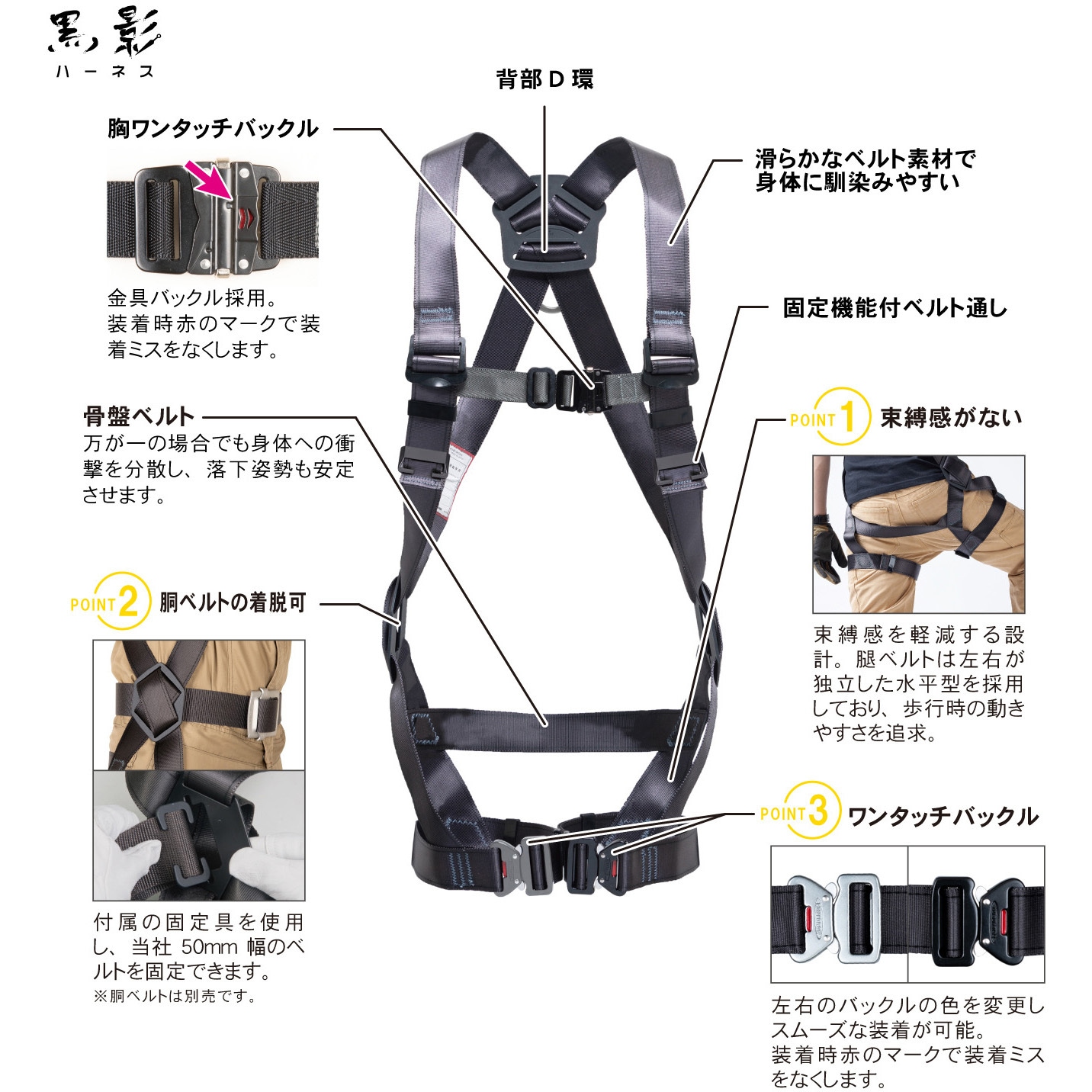 TH-504-GB99-OT-DG-S-R26-JAN-BX フルハーネス”黒影ハーネス”(G