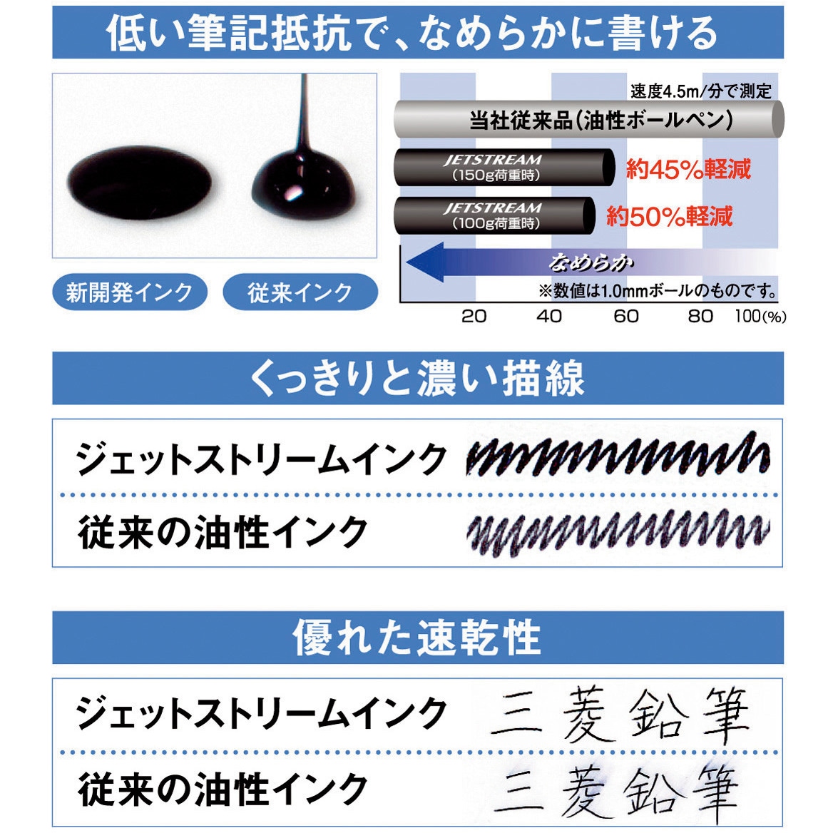 ご注文ページです ジーベック 安全靴 プロスニーカー 85158 XEBEC メンズ JSAA A種