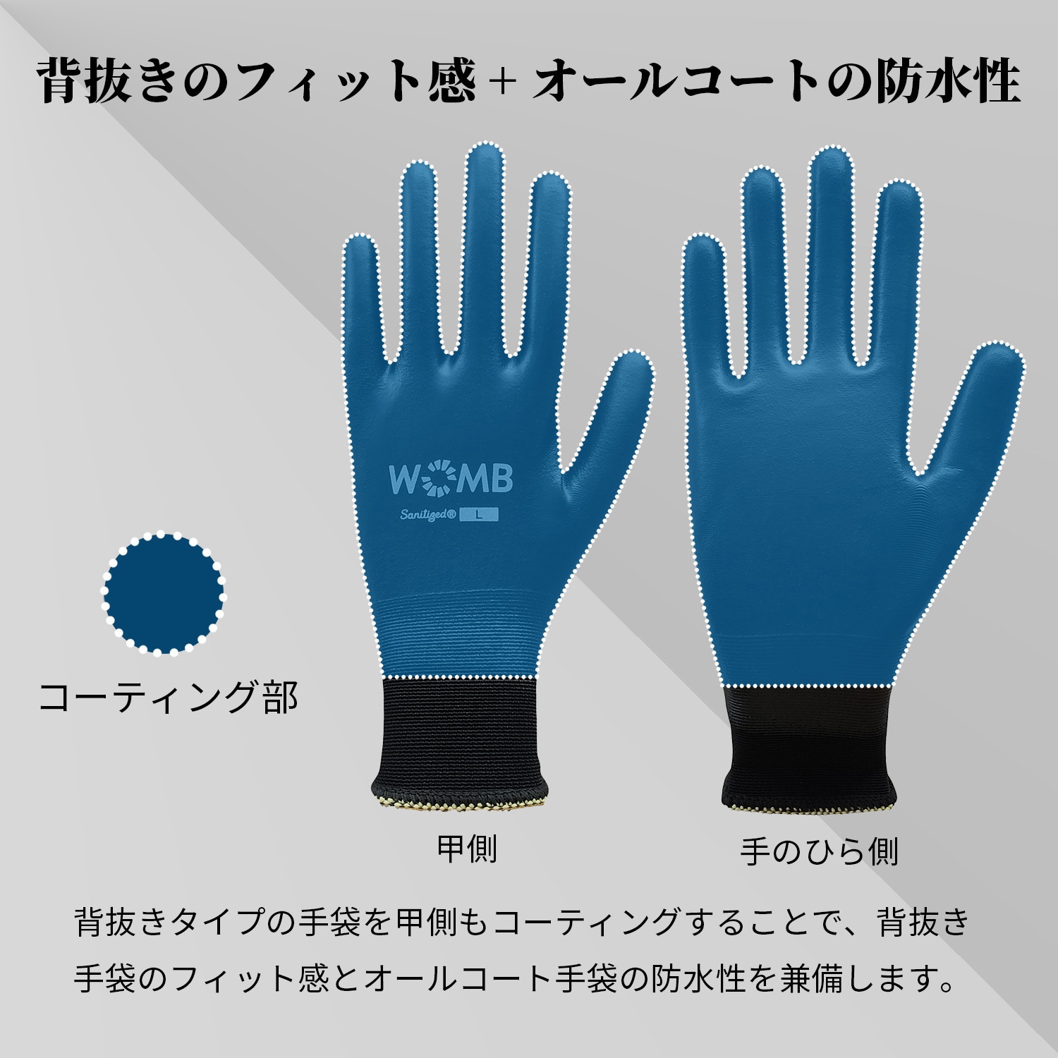 745-M ポリウレタン手袋 WOMB-UFT TOWA(東和コーポレーション