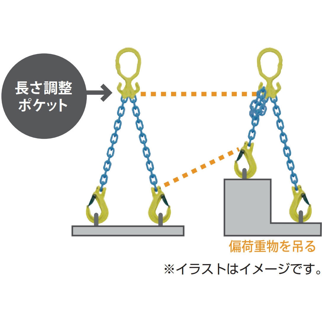 MGD-6-10 MGD ダブルマスターリンク(ショートニング付) マーテック 荷重(t):1.9(60度)/1.5(90度)