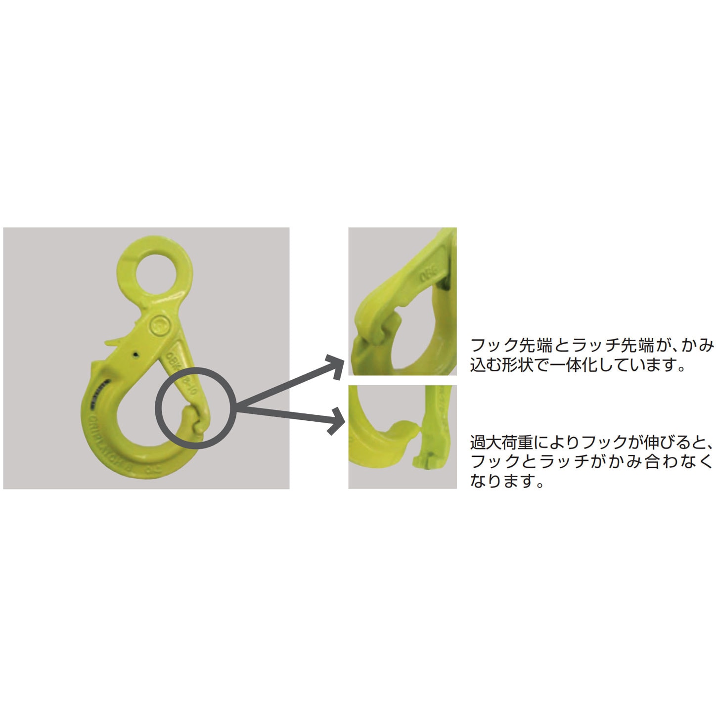 OBK-22-8 OBK グリップラッチフック マーテック 荷重12t 【通販