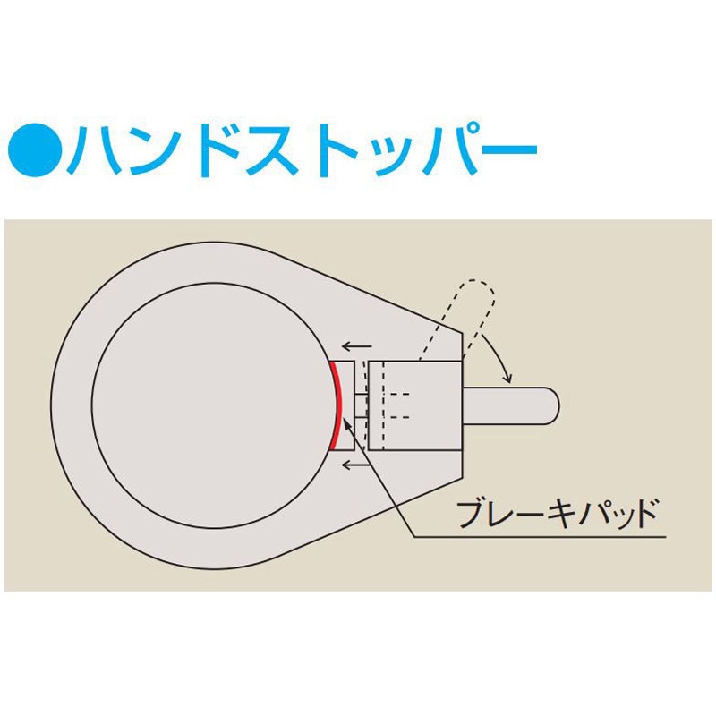 輪切りの天板 KS-40STN クルクル回転盤(スチール製/スチール天板t2.3mm仕様) サカエ