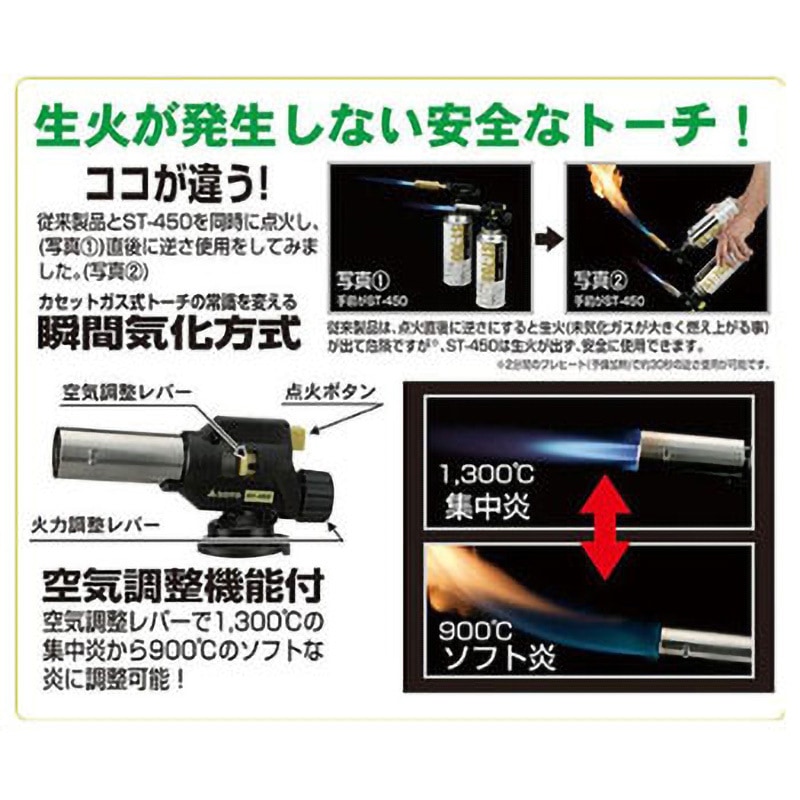 フィールドチャッカーST-450ガスバーナー ガストーチ あぶり 炙り 4個 ST-450 SOTO フィールドチャッカー 1個 新富士バーナー 【通販