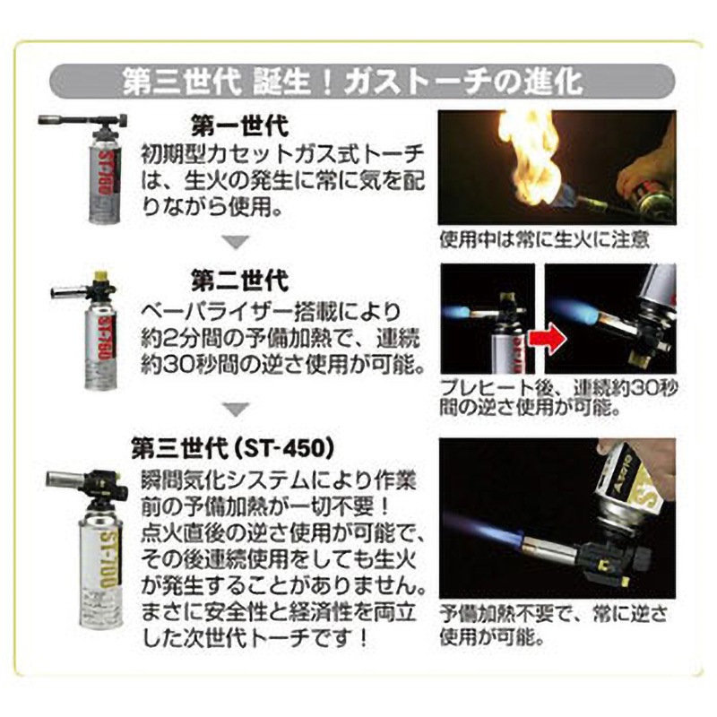 フィールドチャッカーST-450ガスバーナー ガストーチ あぶり 炙り 4個 ST-450 SOTO フィールドチャッカー 1個 新富士バーナー 【通販