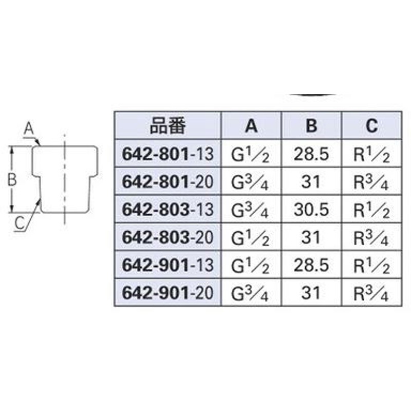 ポピラ２　e・karaセット HDS715 変換アダプター付き Amazon.co.jp: ZkeeShop XT60i - DC7909 アダプター DC8MM