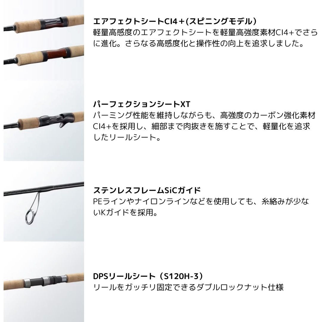 B64L カーディフNX SHIMANO(シマノ) 継数2本 全長1.93m仕舞99.8cm B64L