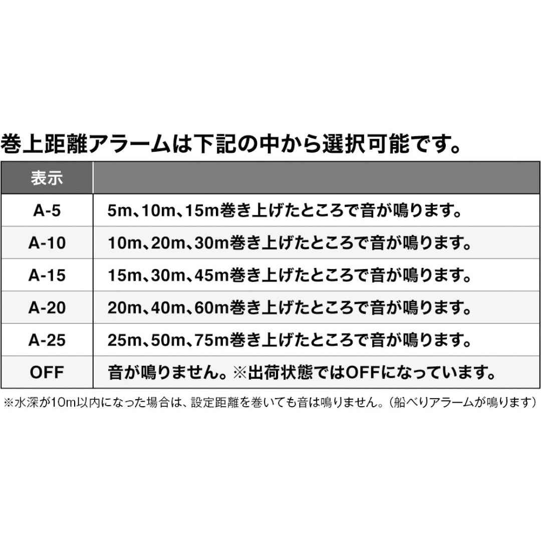 301HG LEFT オシアコンクエストCT SHIMANO(シマノ) 自重395g 301HG