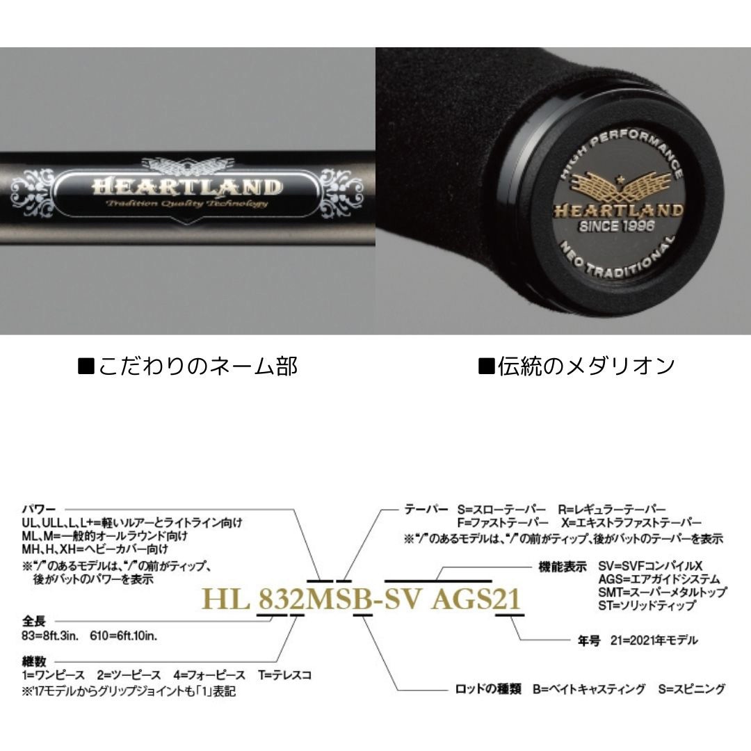 村上調子のバーサタイルロッド！18ハートランド6101MRBを