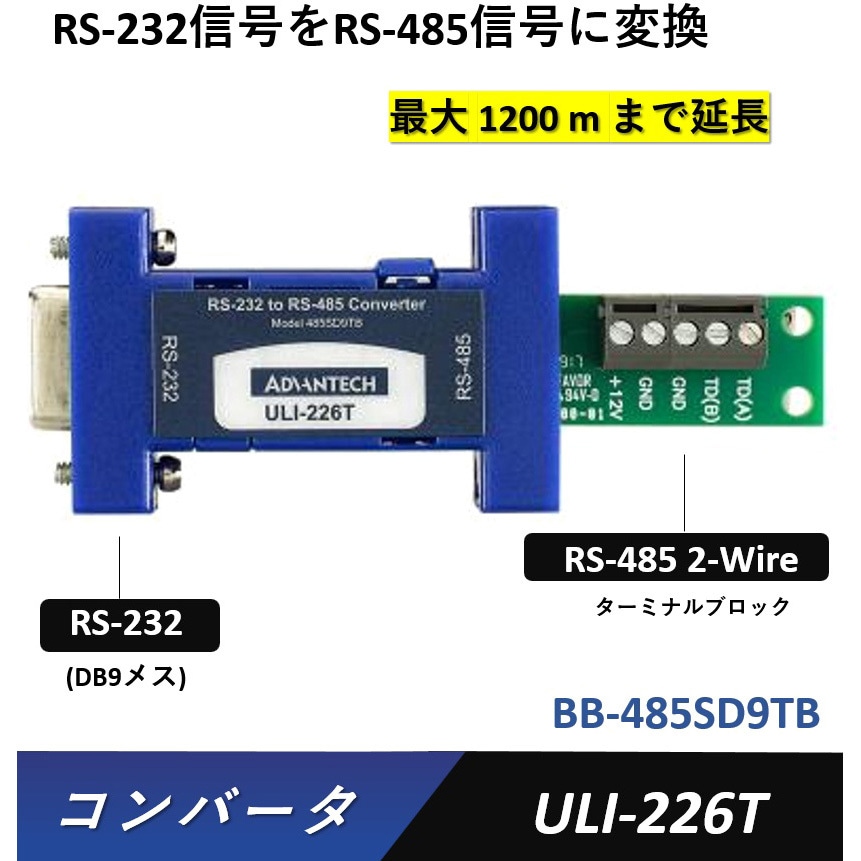 コンバータ(RS-232信号をRS-422/485信号/TTL/カレントループに変換