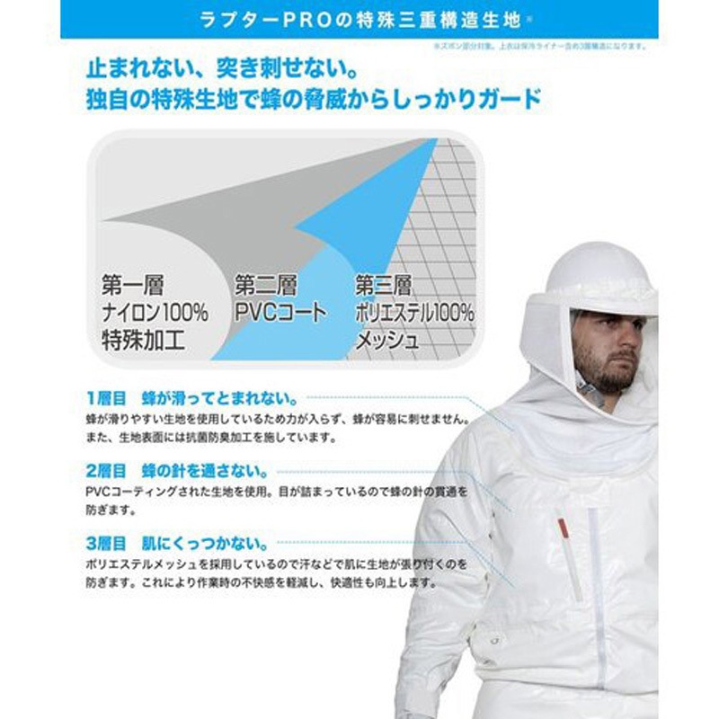 V-2205 蜂防護服 ラプターPRO GALE 手袋(V-5)セット 丸和ケミカル 白色 フリーサイズ 1セット(1セット) V-2205