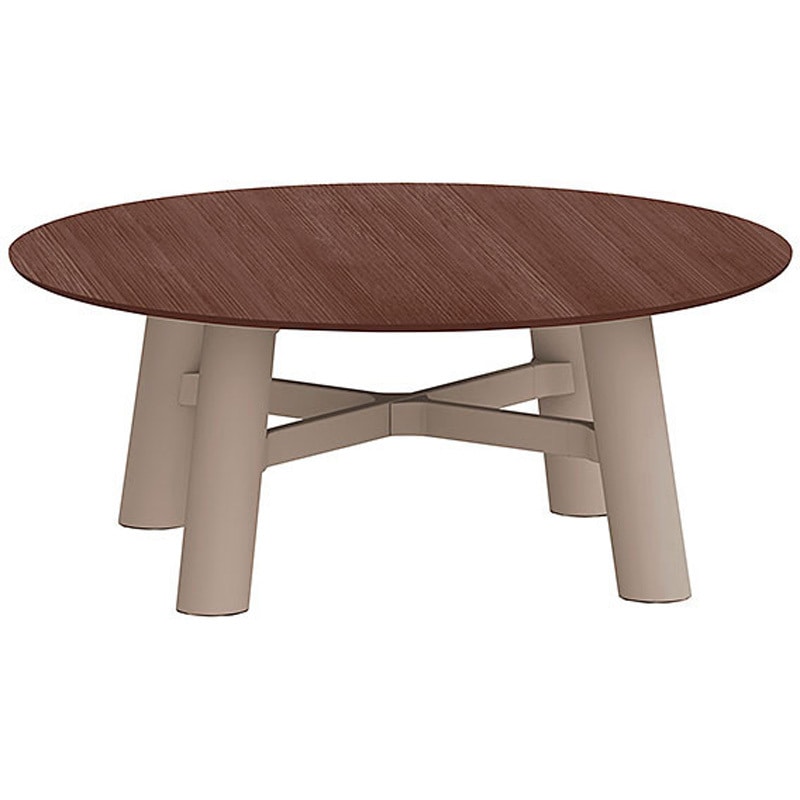 CBT-18LCMN-556 セントラ 円形テーブルΦ1800<配送時組立サービス付> イトーキ 組立・設置・取付 インディアナウォールナット サテンソフトトープ  CBT-18LCMN-556