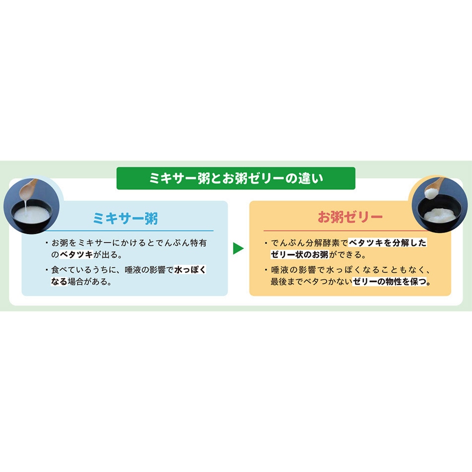 スベラカーゼお粥ゼリーの素 1セット(900g×3個) スベラカーゼ 【通販