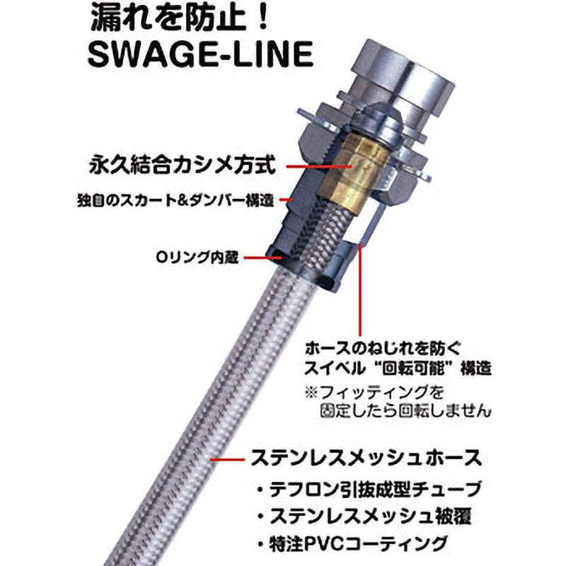 SW2614 ステンレスメッシュ・ブレーキホース1台分セット(ホースエンド/ステンレス製) SWAGE-LINE ホンダ SW2614 -  【通販モノタロウ】