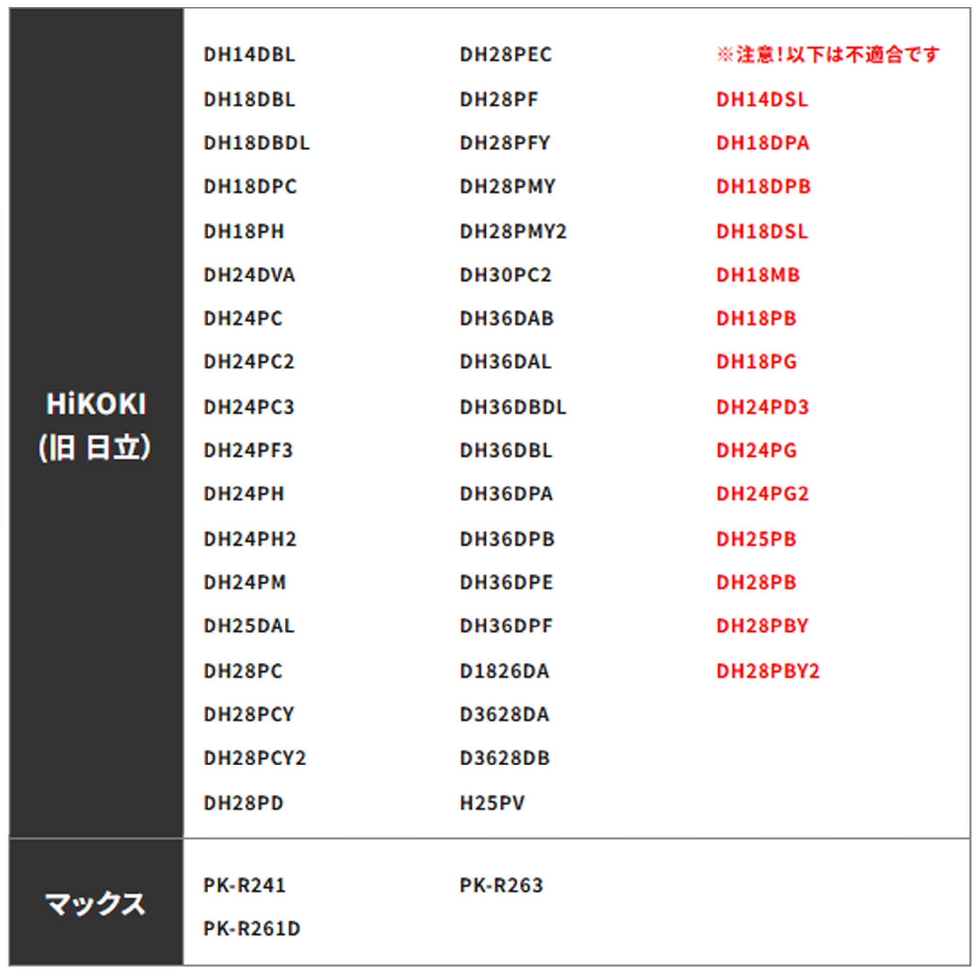 土牛 ALC面取鉋 1枚刃 alc面取カンナの通販 0 ”Dental 商品発注サイト