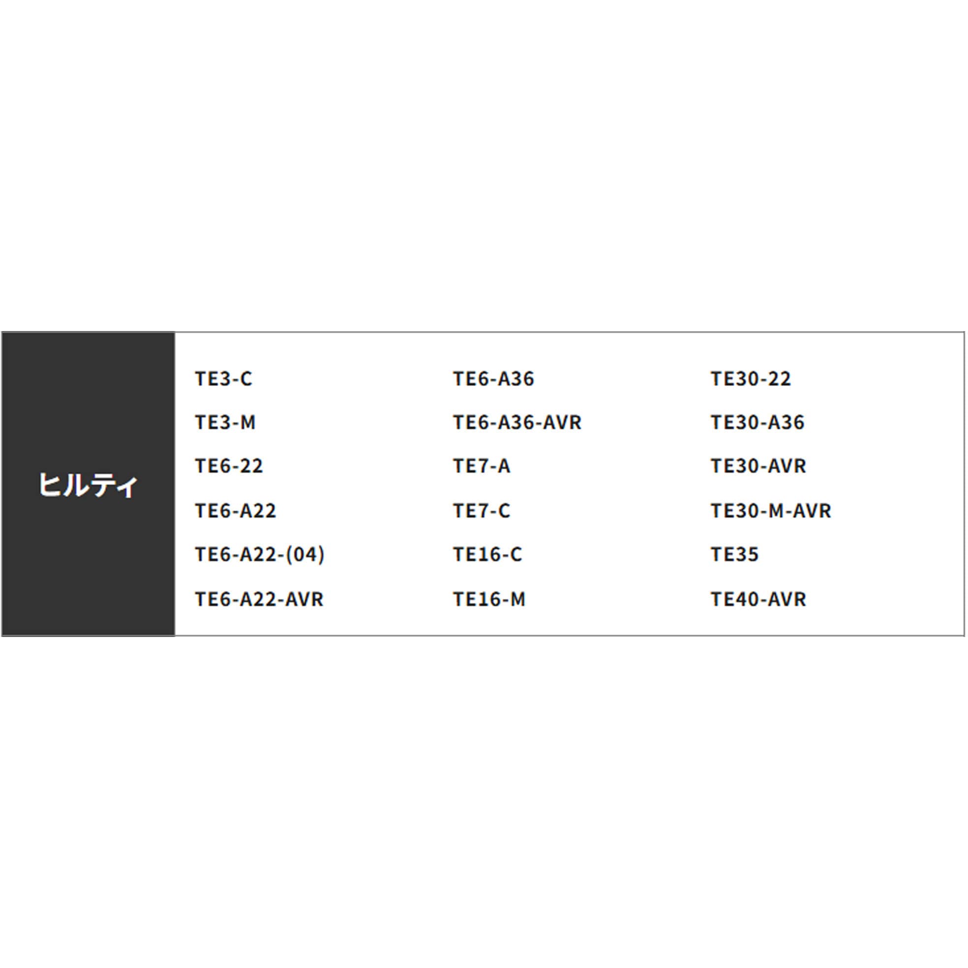 10172 SDSプラス アンカー打込アダプター Rakuda(ラクダ/清水製作所 