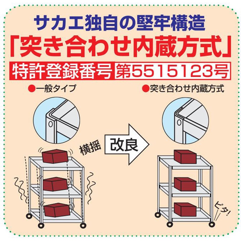 CSLA-6583SU4 ステンレスニューCSツールワゴン(SUS430) サカエ ナイロンウレタン 間口600mm奥行450mm全高810mm  CSLA-6583SU4 - 【通販モノタロウ】