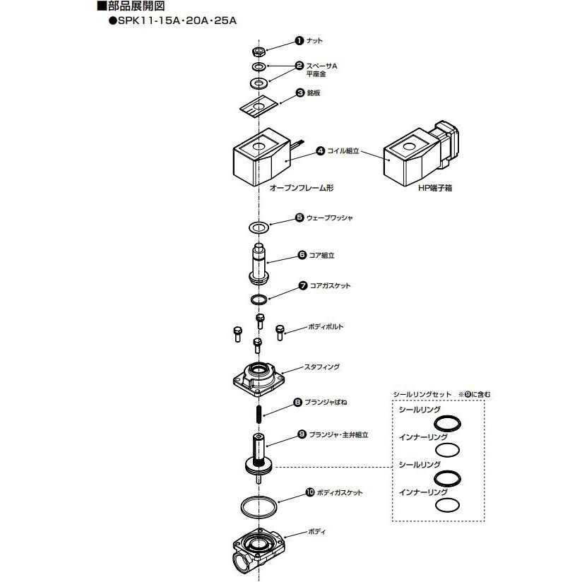 SPK11-25A-4N-COIL-AC200V 蒸気用パイロットキック式2ポート電磁弁 SPK11シリーズ用コア組立・プランジャ主弁組立キット(部品) 1台 CKD 【通販モノタロウ】