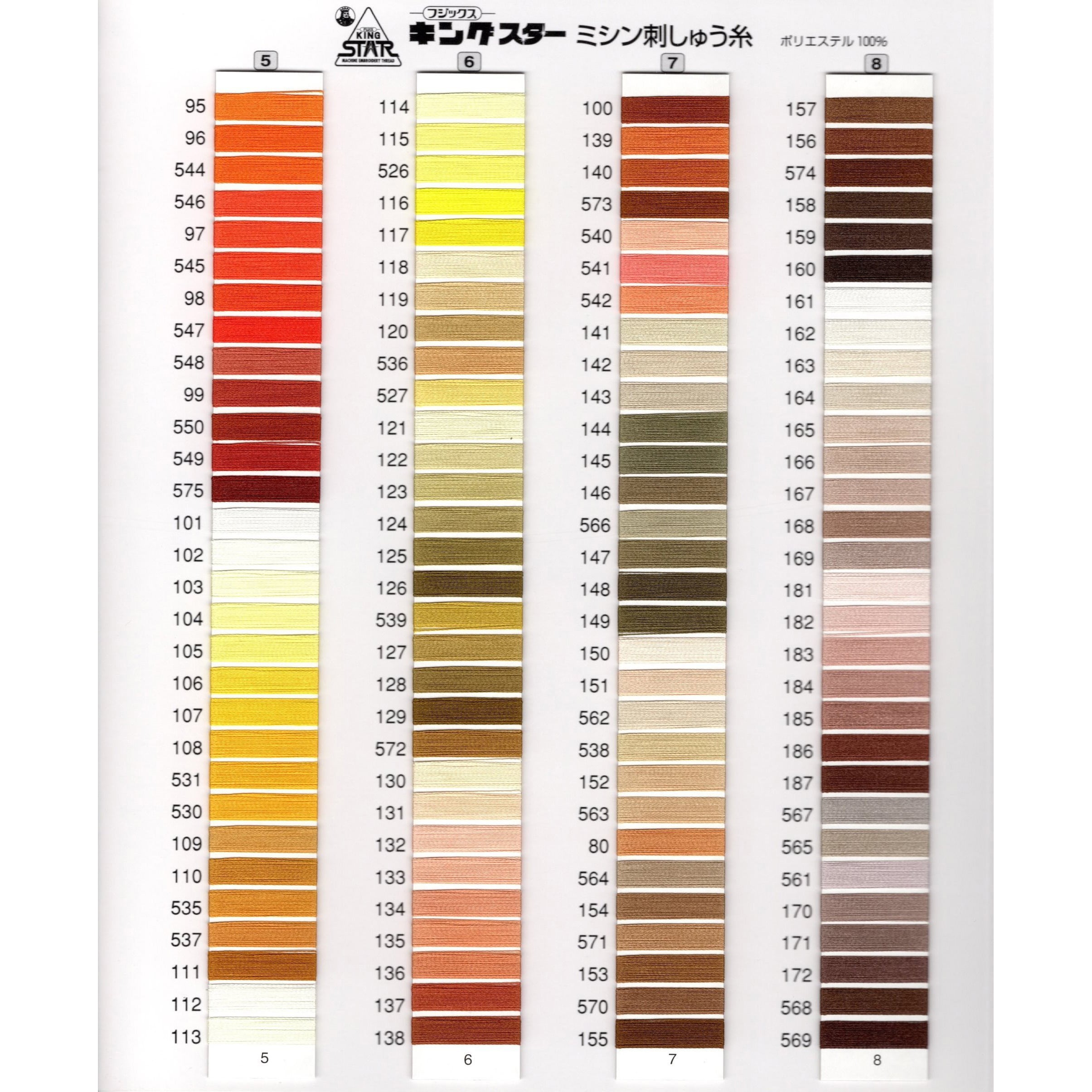 4731-120/2-No.40 キングスター ミシン刺しゅう糸 1巻 フジックス 