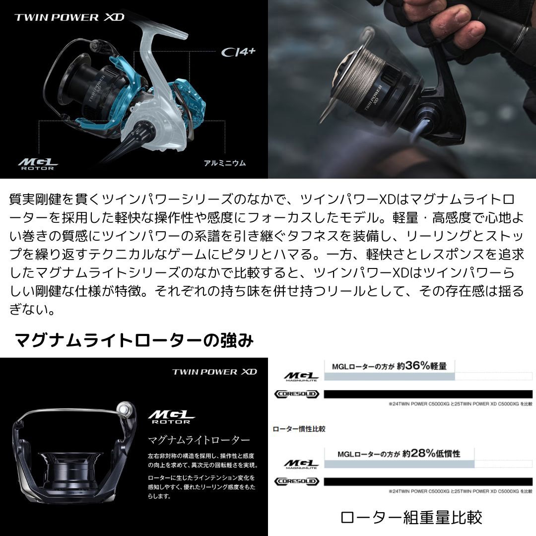 C3000HG 25 ツインパワーXD SHIMANO(シマノ) 自重200g C3000HG
