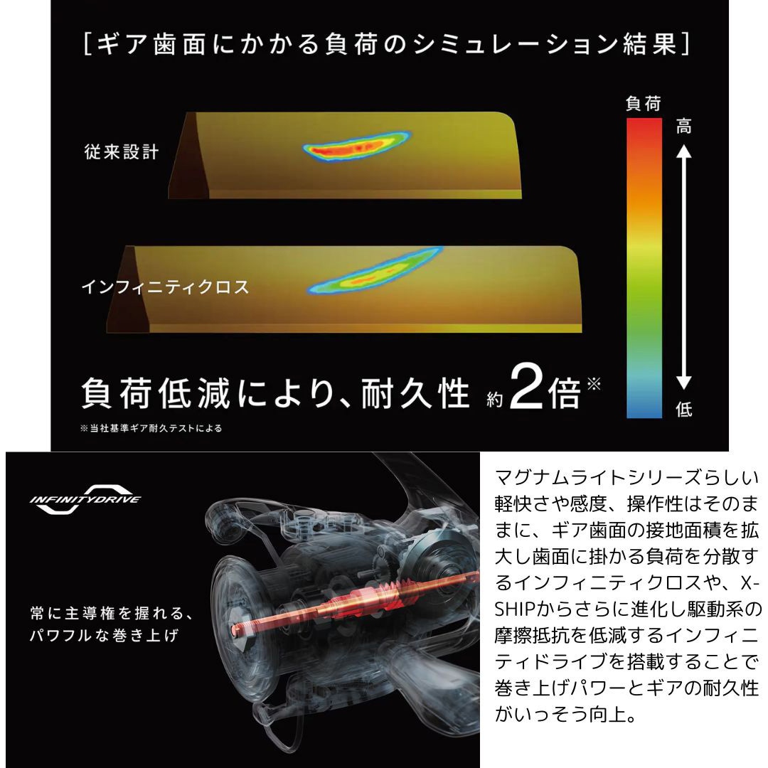 2点セット SKYROAD SKR-892E シマノ C3000HG 2点セット SKYROAD SKR-892E シマノ C3000HG 2点セット SKYROAD