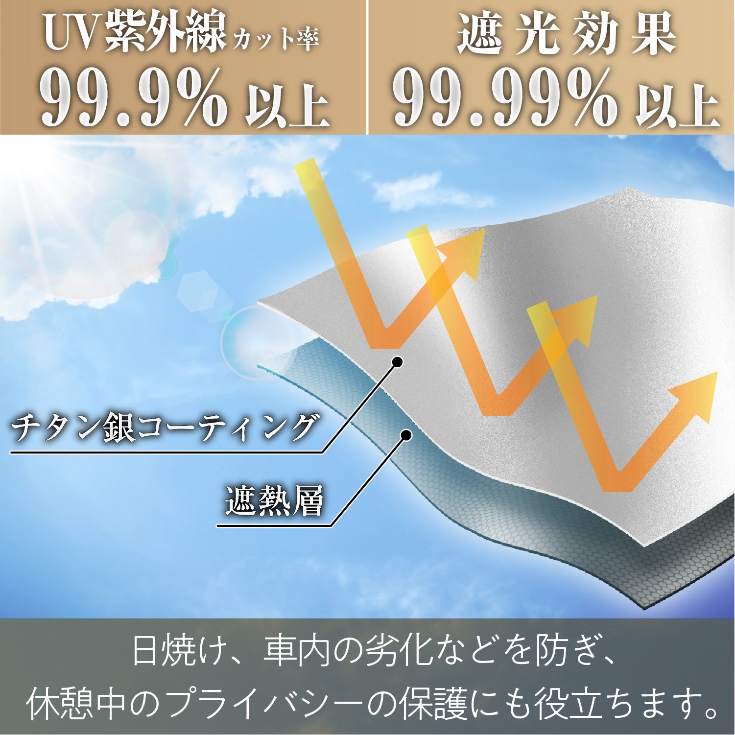 サンセット Z116 ワンタッチサンシェードM 1個 SEIWA(セイワ) 【通販