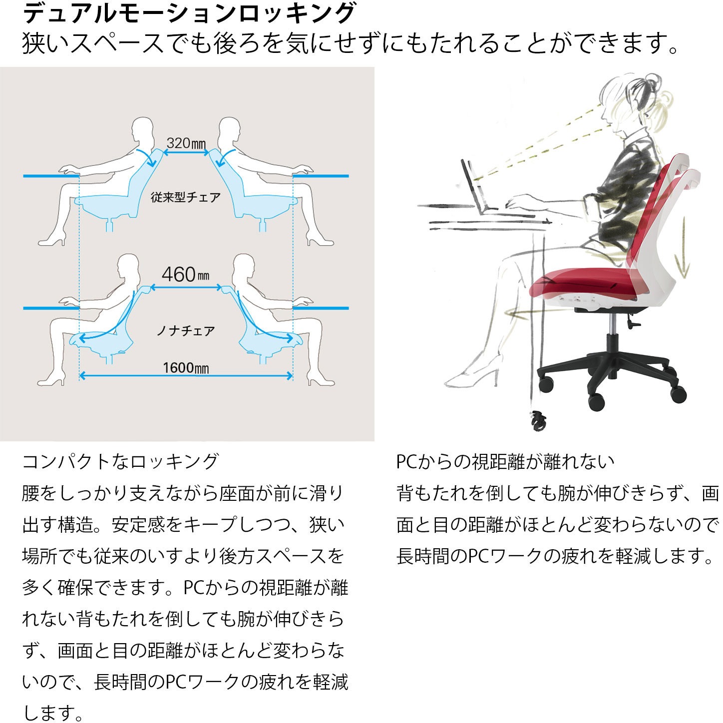 KZ336JEP2ZWU6 ノナチェア ハイポジション 固定肘付 アルミ脚