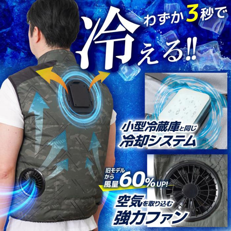 TKCV25SNV 圧倒的に冷える「冷蔵服4」(ベストタイプ) 1セット THANKO