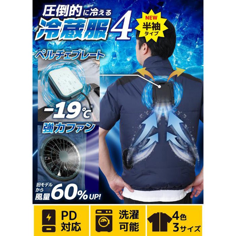 TKWE25SGY 圧倒的に冷える「冷蔵服4 半袖」 1セット THANKO(サンコー