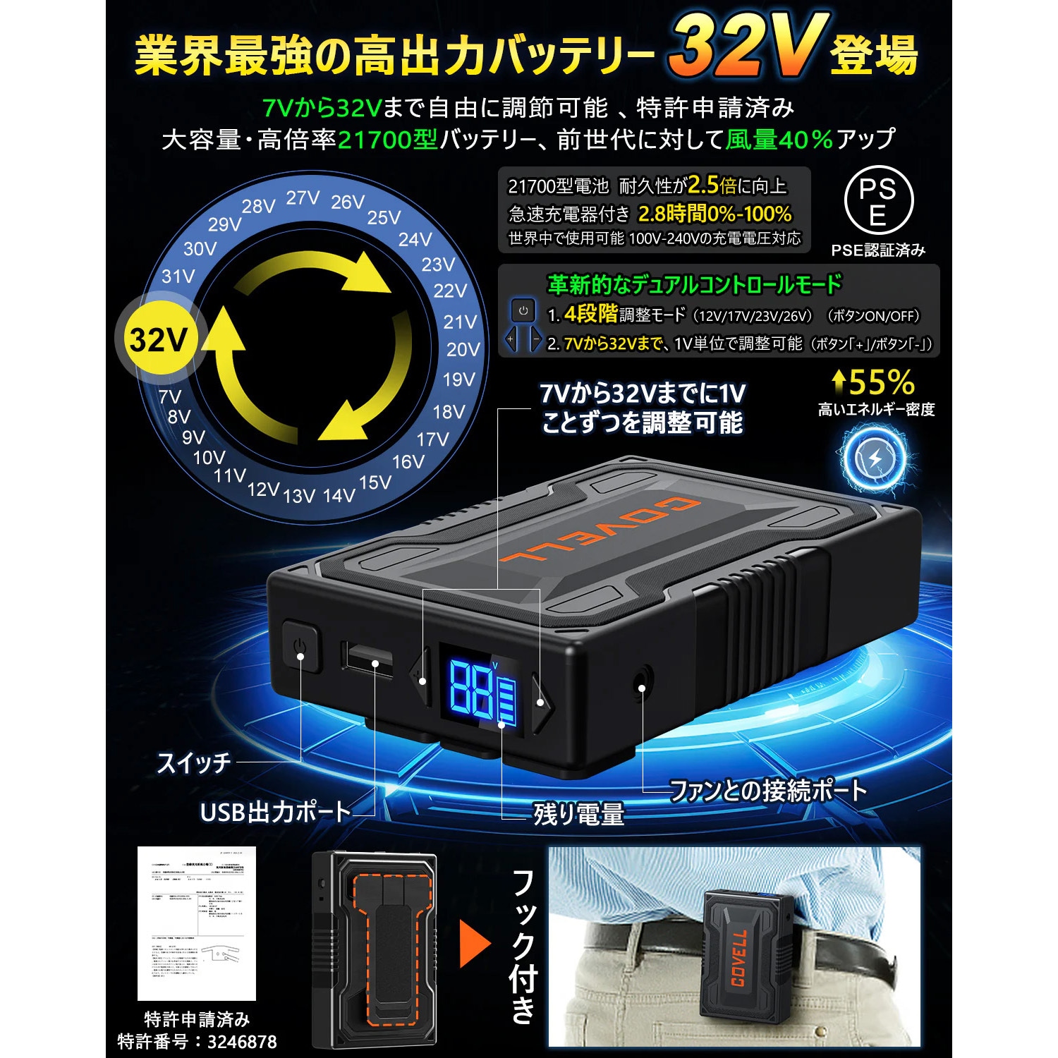 P002-1-M32 空調冷風服セット(ベストタイプウェア&32Vバッテリーファン