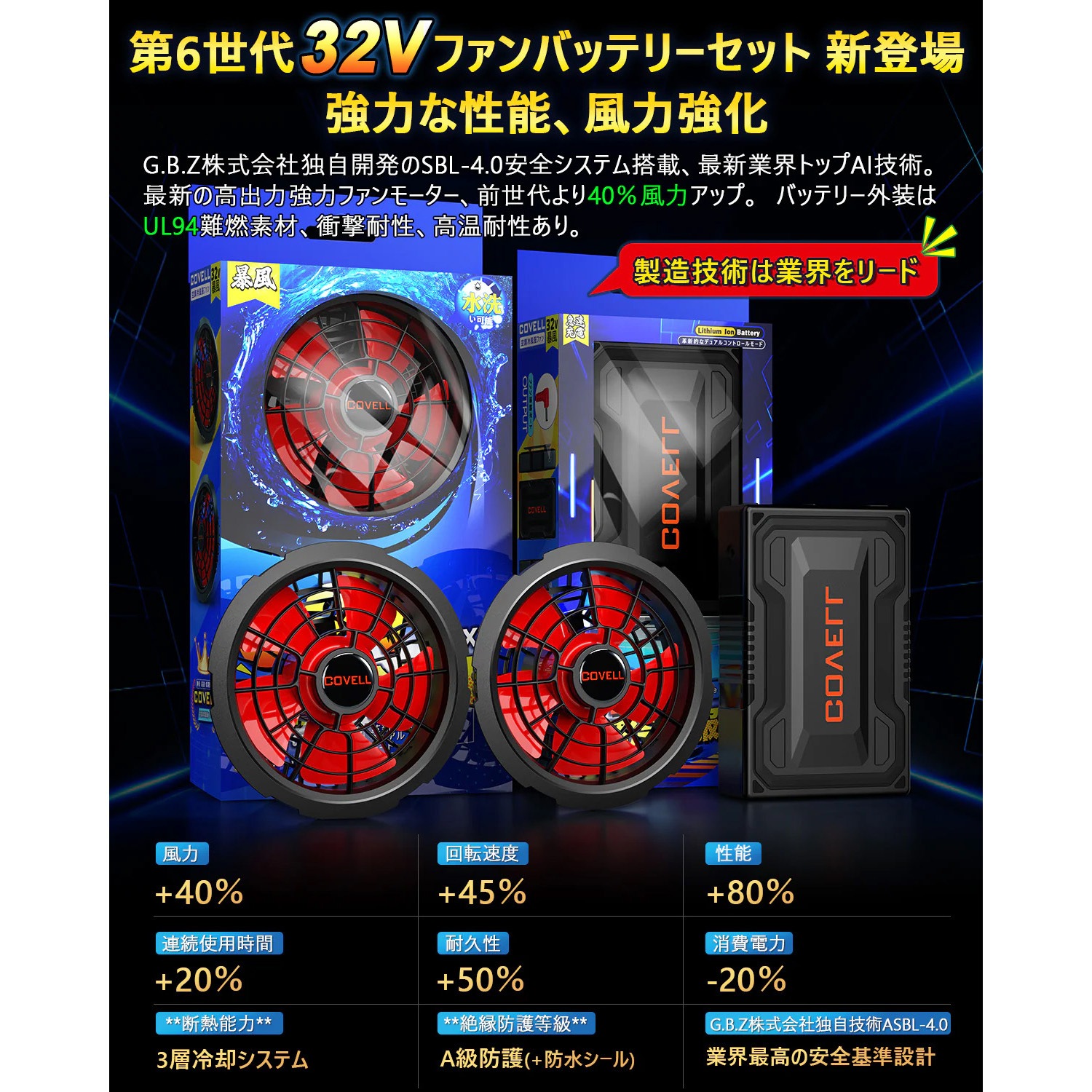 P002-4-LL32 空調冷風服セット(ベストタイプウェア&32Vバッテリー