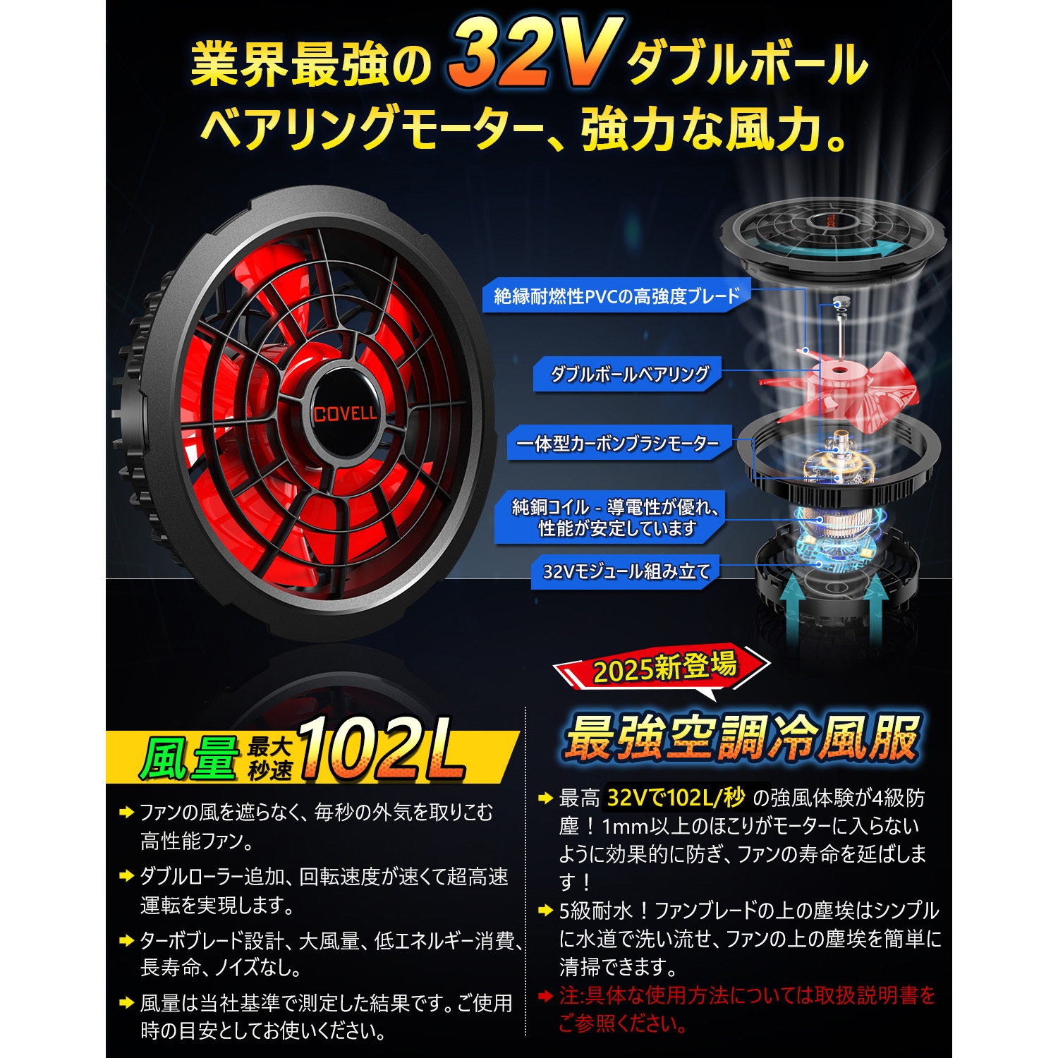 P002-4-LL32 空調冷風服セット(ベストタイプウェア&32Vバッテリー