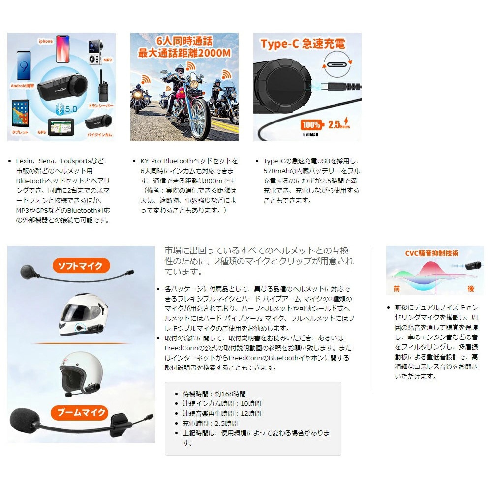 確認用　松下@プロフ一読推奨様 MO-KYPRO-01 FreedConn(フリードコン) バイク用 インカム KY PRO