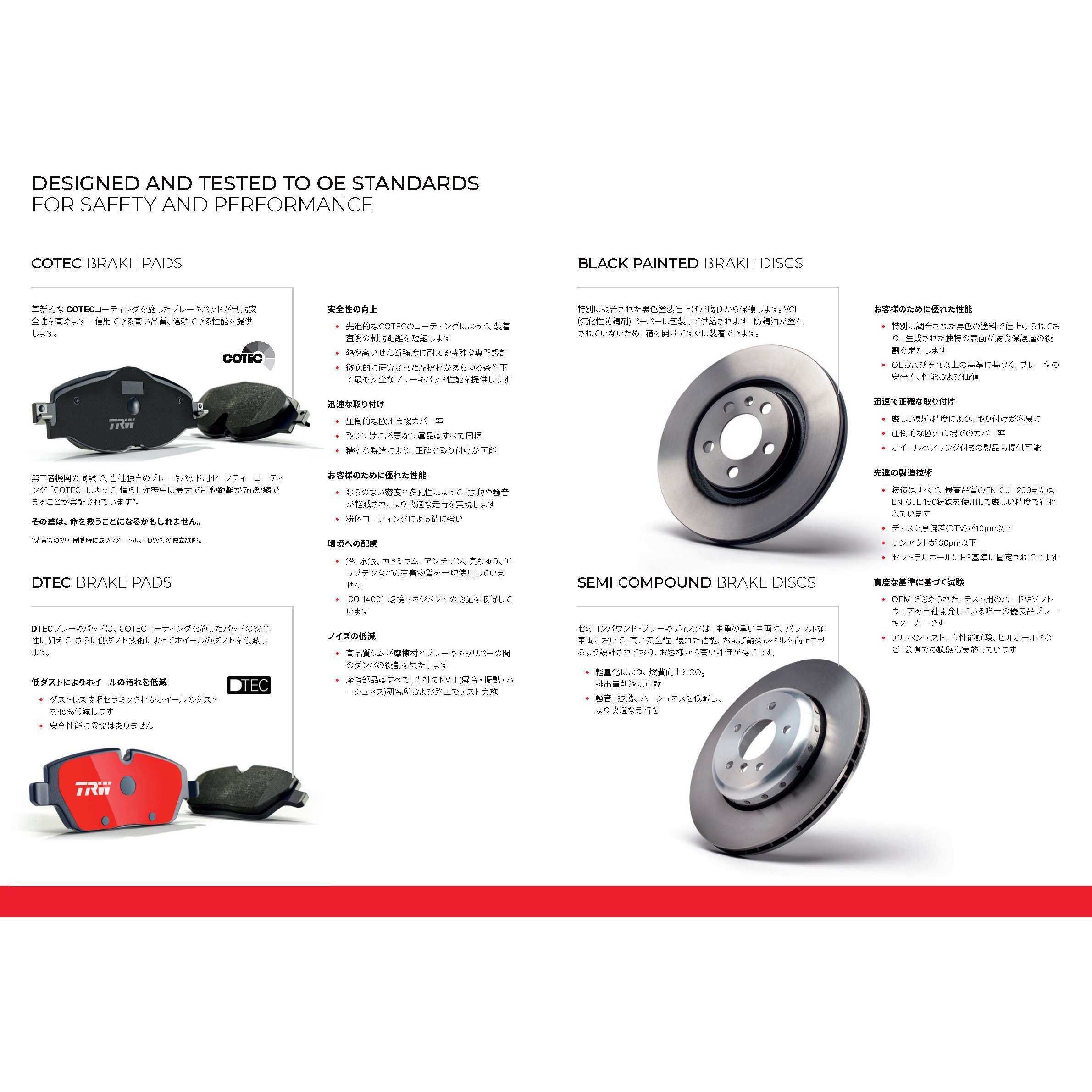 DF1220 輸入車用TRW ブラックペイント・ブレーキ・ディスク/TRW BLACK