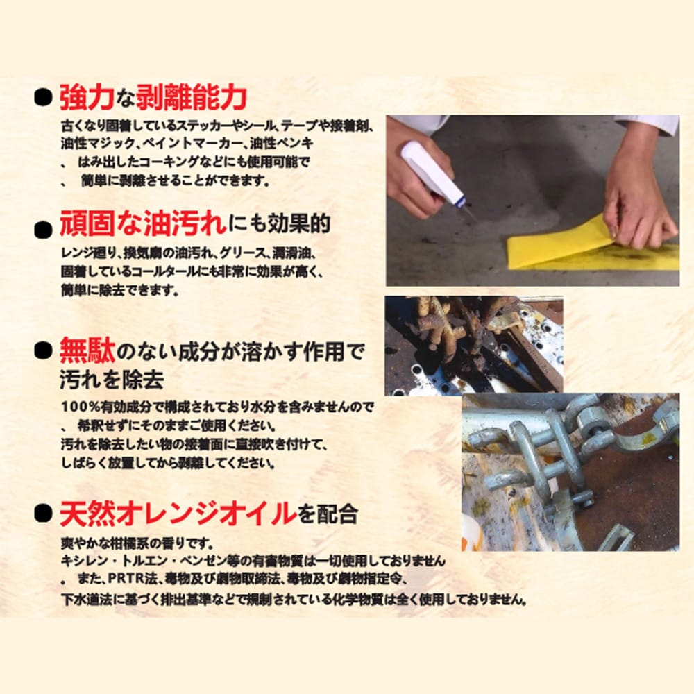 コントラクターズ ソルベント ドーイチ プロ仕様の剥離剤 コントラクターズ ソルベント ドーイチ プロ仕様の剥離剤