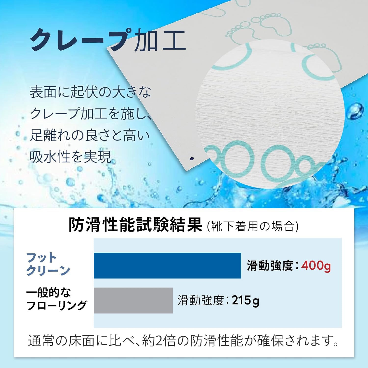 251860 フットクリーン トーヨ 寸法550×390mm 1ケース(50枚×10袋
