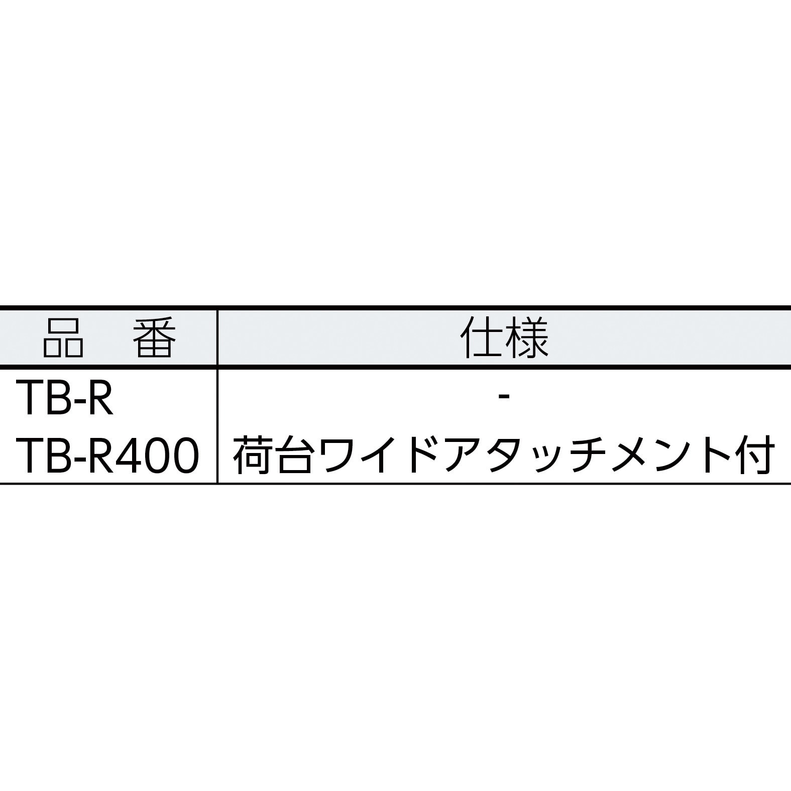 タフボーイ アルミ製LPガスボンベ運搬台車