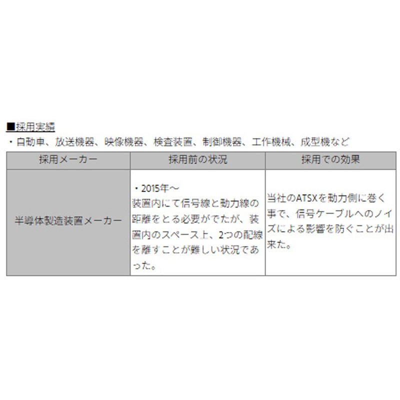 ATSX-70-5 シールドチューブ デンカエレクトロン 黒(裏面は銅色) RoHS