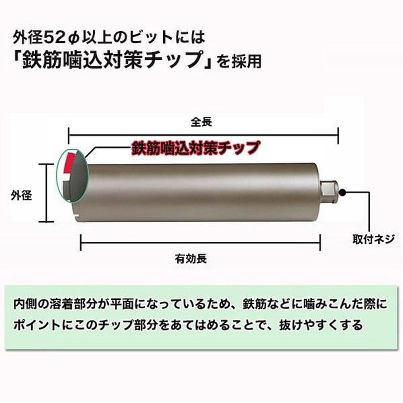 NCB-065M PRO仕様 一本物コアビットM27 アクティブ[切削工具] 外径(Φ 