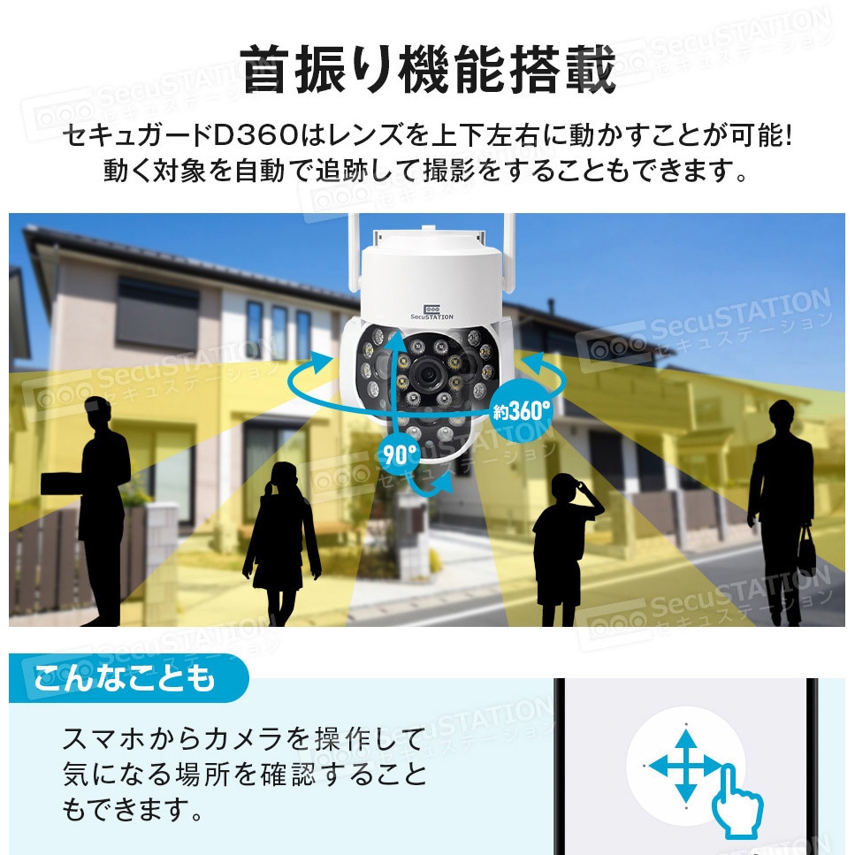SC-DF45-32GB SecuSTATION パンチルト防犯カメラ 【セキュガードD360